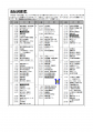 page002_20130520130416.png