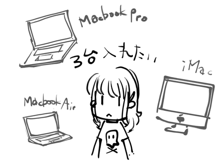 Adobeのアプリを3台のMacに入れたいのに…。