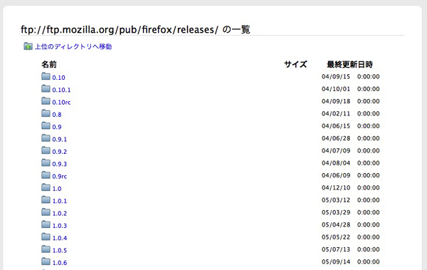 Firefox、Mozillaのftpサーバー
