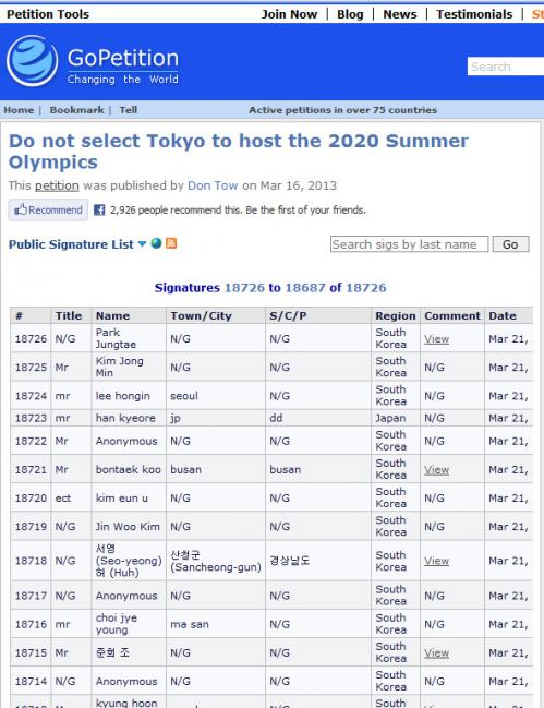 東京オリンピック招致反対署名
