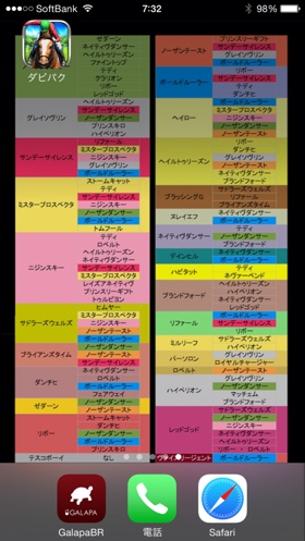 第272回 カレー配合理論 ダービーインパクトのよしなしごと ゆやとらのダビパク ブログ 第272回 カレー配合理論 ダービーインパクトのよしなしごと ゆやとらのダビパク ブログ